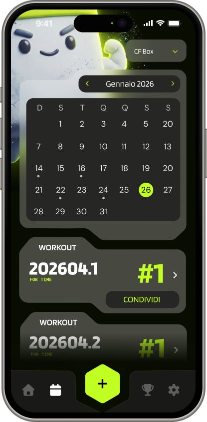 Concept A - Your results