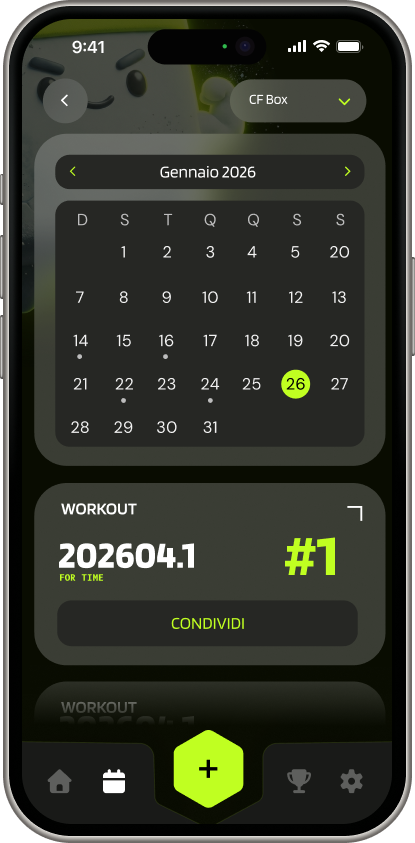 Concept B - Your results